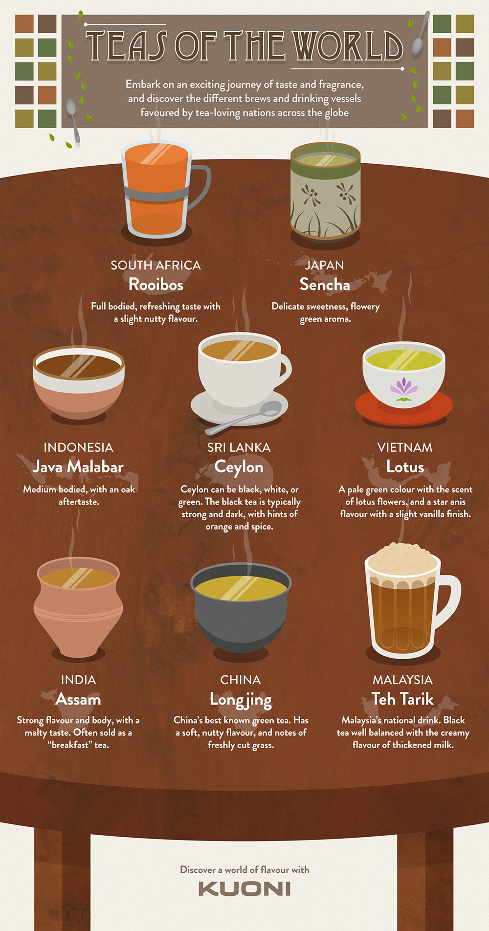 Teas Of The World - Kuoni Travel